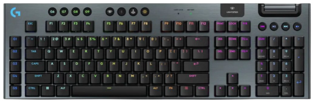 Клавиатура Logitech G915 X Lightspeed черный