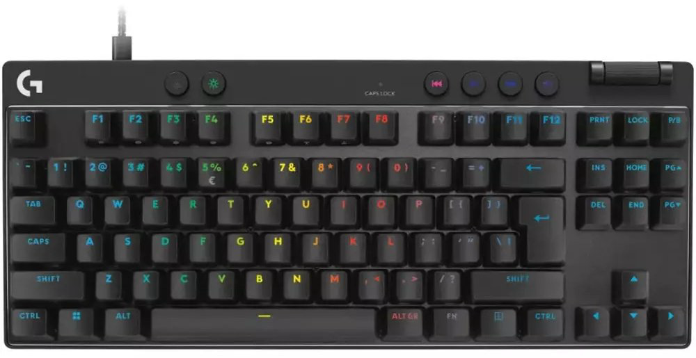 Клавиатура Logitech G PRO X TKL RAPID черный