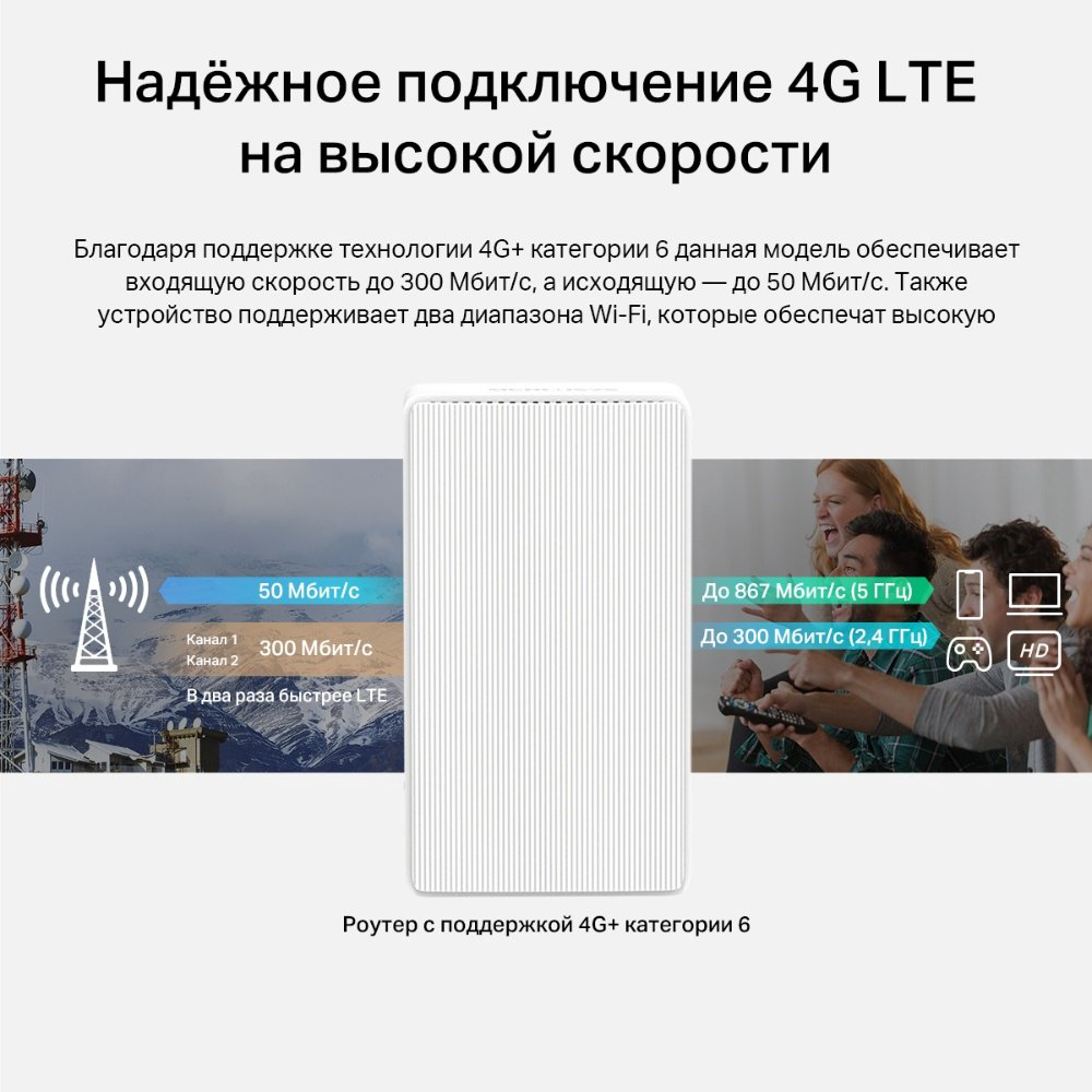 Маршрутизатор Mercusys MB230-4G купить,38990