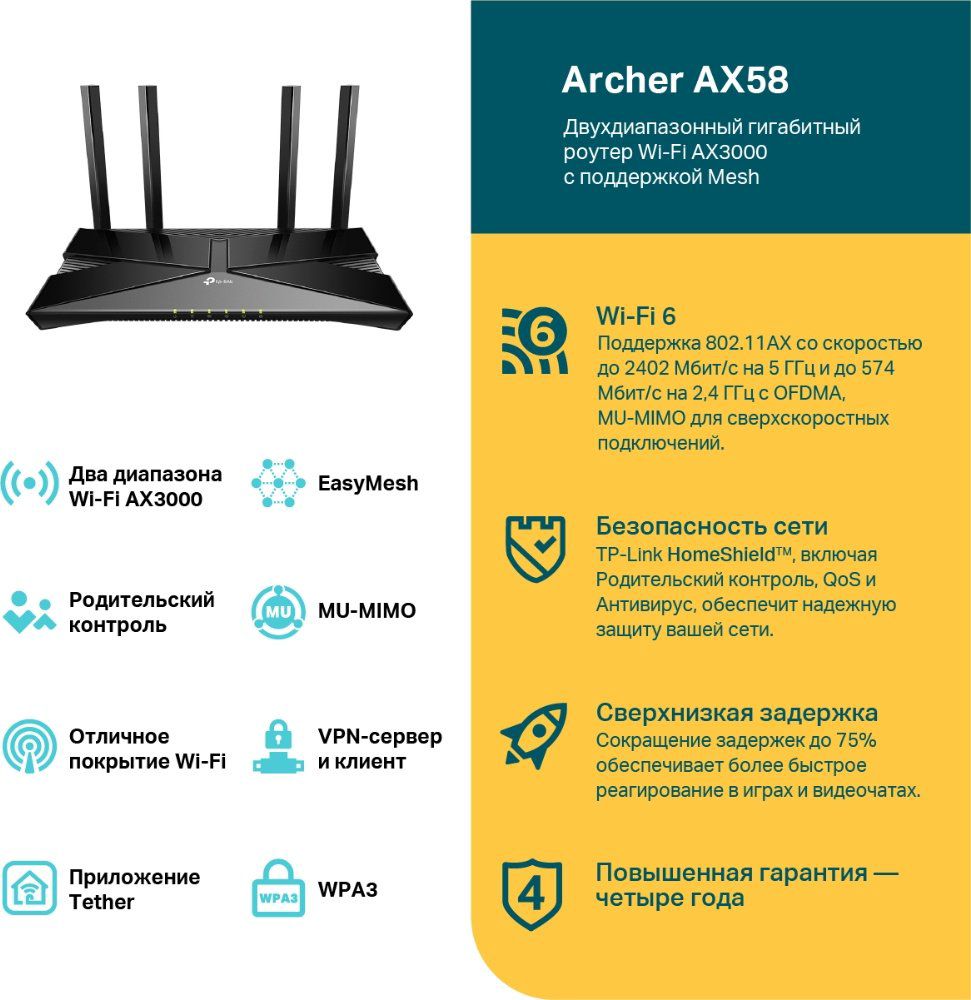 Маршрутизатор TP-LINK AX58 - ForteMarket Маршрутизатор TP-LINK AX58 купить,55360