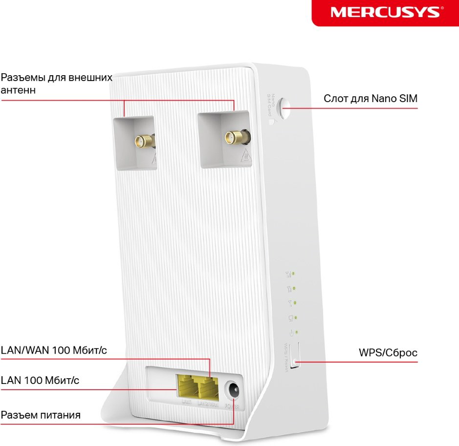 Маршрутизатор Mercusys MB130-4G купить,26990