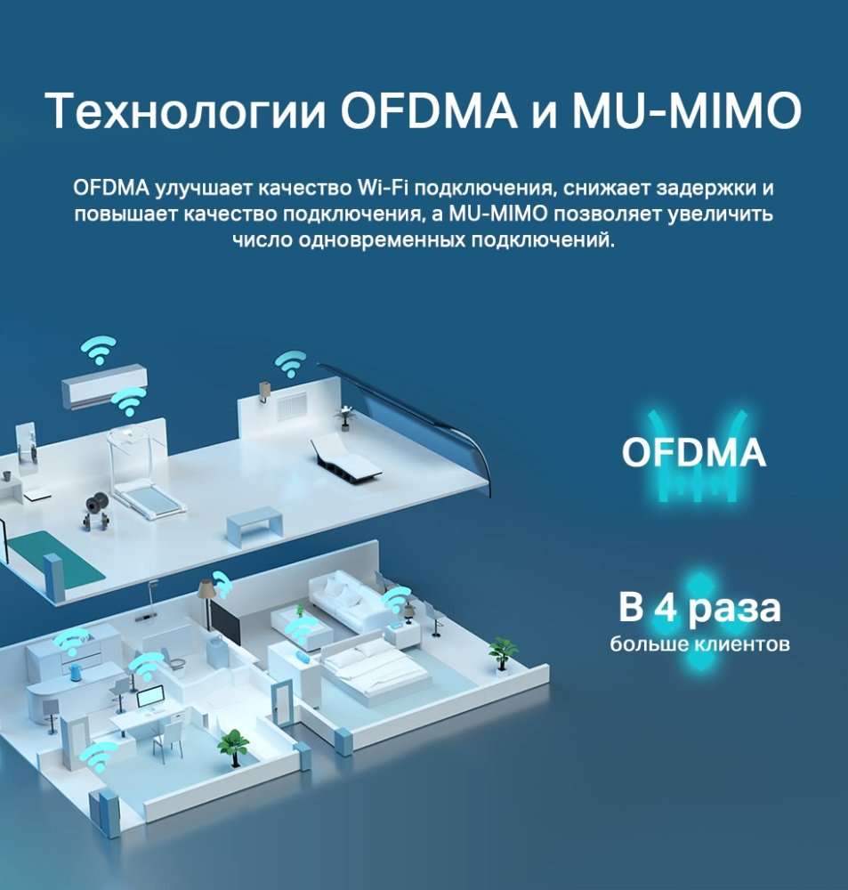 Маршрутизатор TP-LINK AX58