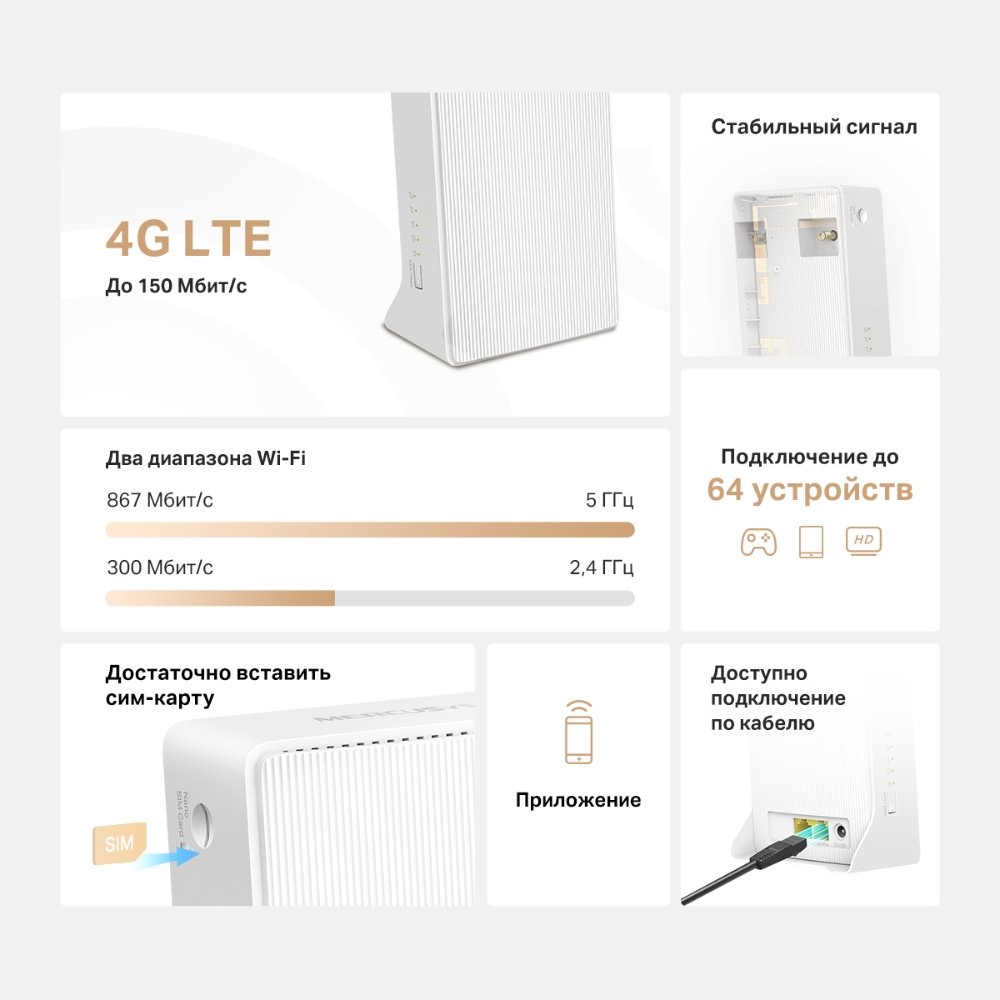 Маршрутизатор Mercusys MB130-4G