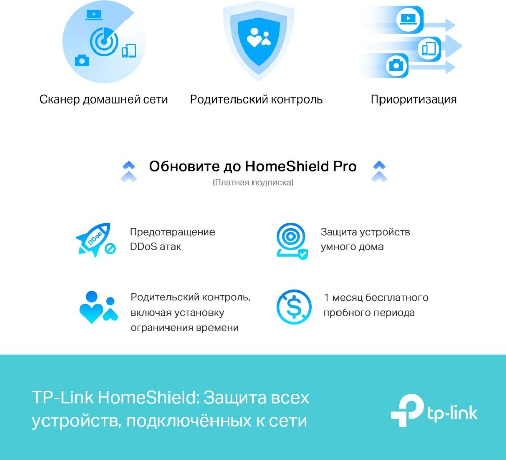 Маршрутизатор TP-LINK AX58 - ForteMarket Маршрутизатор TP-LINK AX58 купить,55360