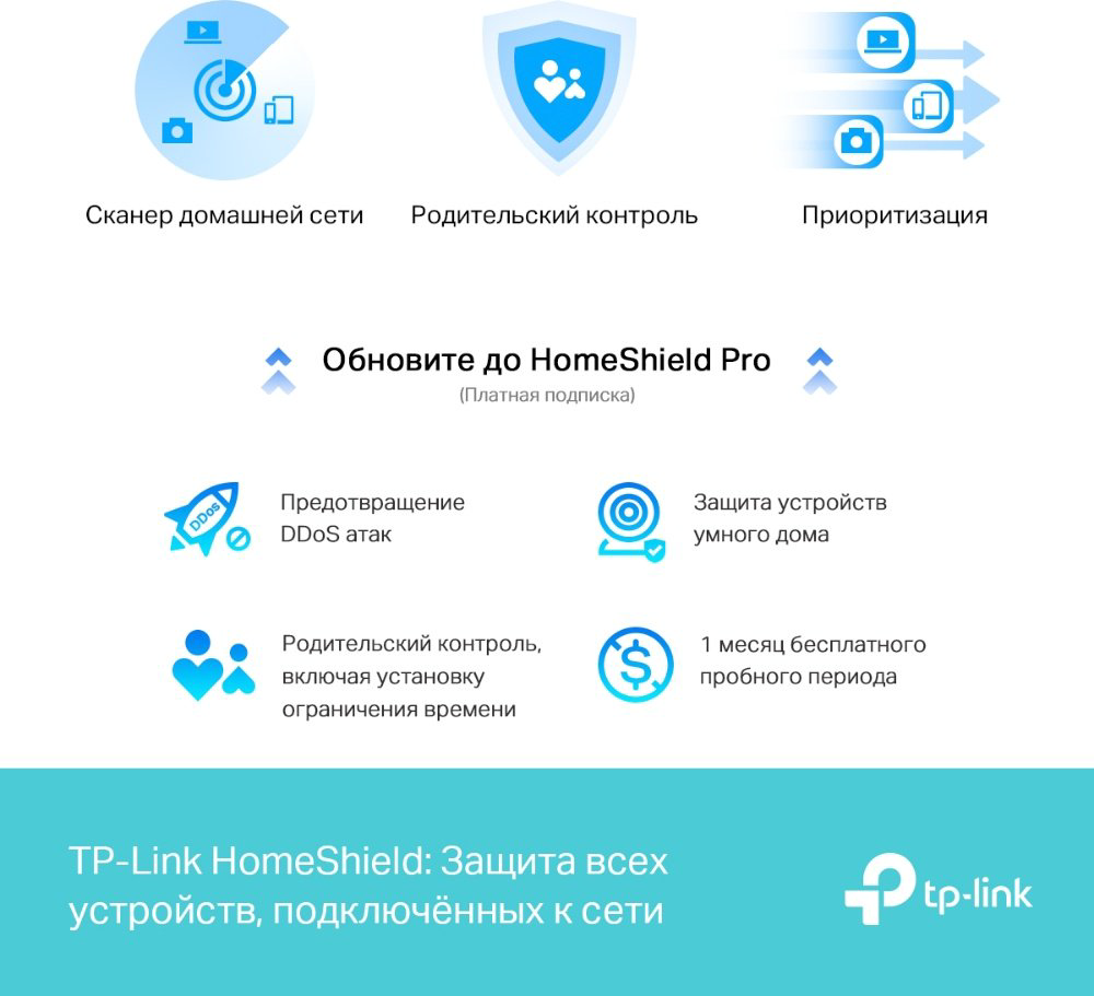 Маршрутизатор TP-LINK AX58 - ForteMarket Маршрутизатор TP-LINK AX58 купить,55360