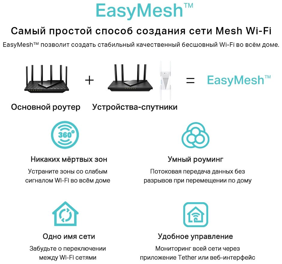 Маршрутизатор TP-LINK AX58 - ForteMarket Маршрутизатор TP-LINK AX58 купить,55360