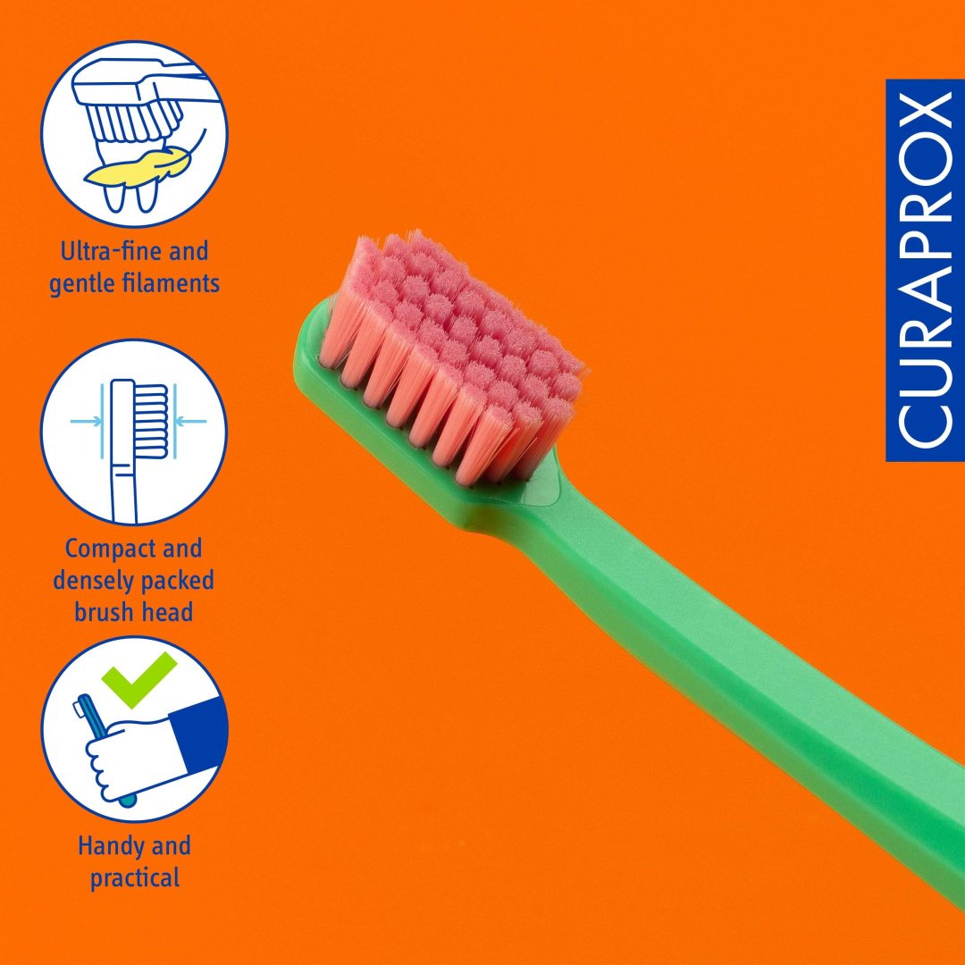 Зубная щетка CURAPROX 12460 Velvet mega soft 1 шт купить,NaN
