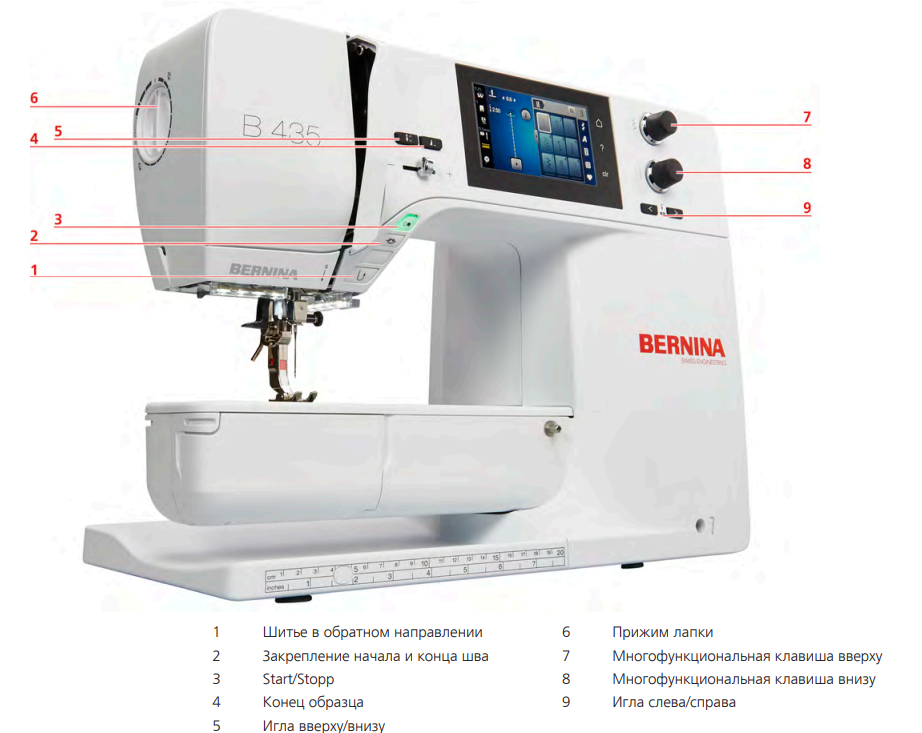 Швейная машина Bernina 435 белая - ForteMarket Швейная машина Bernina 435 белая купить,0