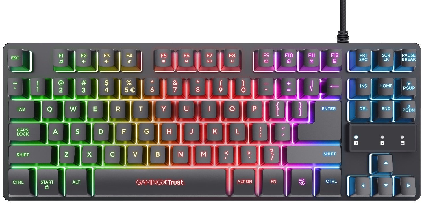 Клавиатура Trust GXT 833 THADO (23698) черный купить,NaN