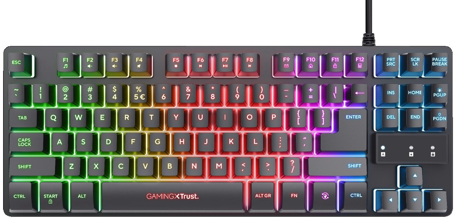 Клавиатура Trust GXT 833 THADO (23698) черный купить,NaN
