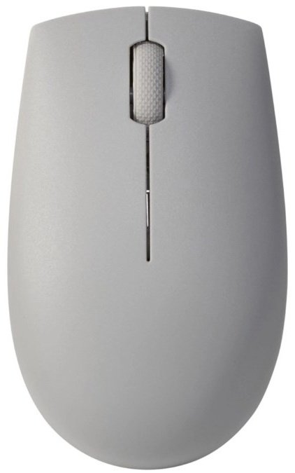 Мышь Lenovo GY51L15678 серый