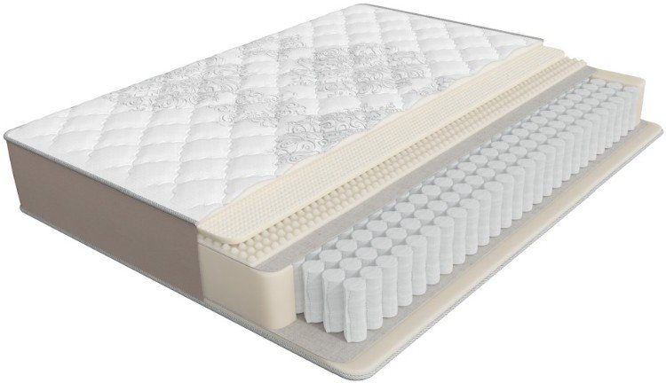 Матрас Askona Serta Embrace Liberty 140х200 - ForteMarket Матрас Askona Serta Embrace Liberty 140х200 купить,NaN