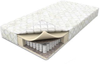 Матрас Askona Balance Forma 200x200 купить,NaN