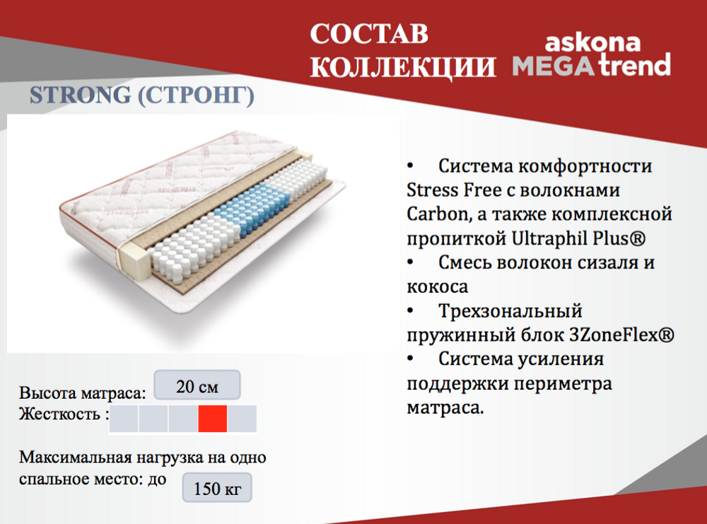 Матрас Askona Megatrend Strong 160x200 купить,NaN