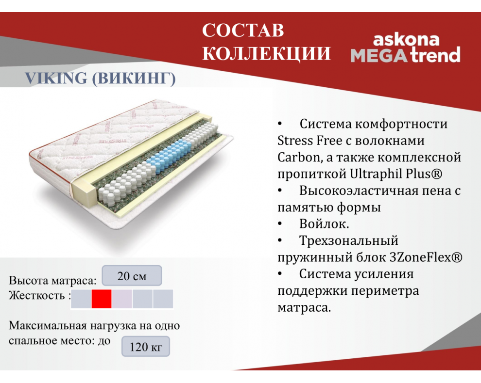 Матрас Askona Megatrend Viking 180x200 - ForteMarket Матрас Askona Megatrend Viking 180x200 купить,NaN