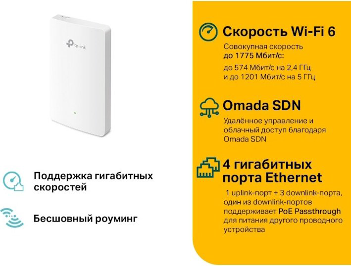 Wi-Fi точка доступа TP-LINK EAP615-WALL купить,62920