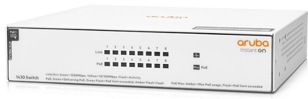 Коммутатор HP Instant On 1430 8G 64W купить,NaN