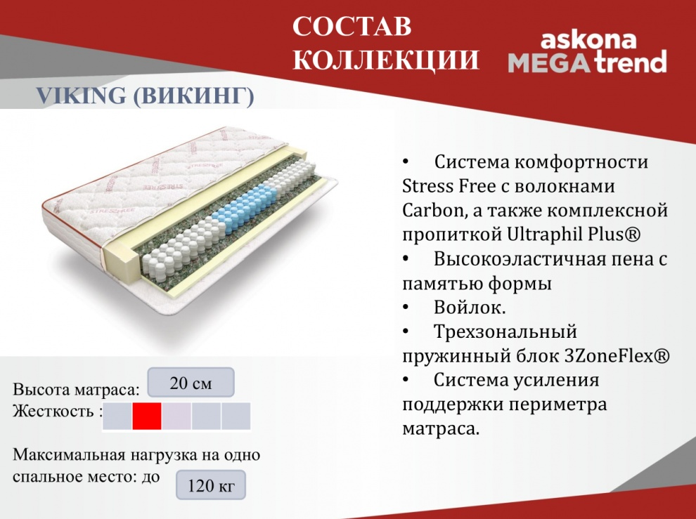 Матрас Askona Megatrend Viking 120х200 купить,NaN