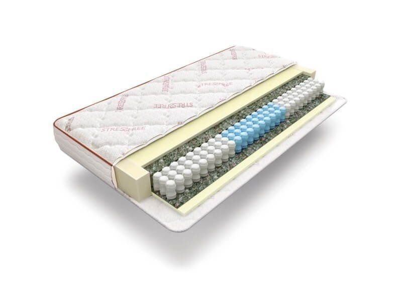 Матрас Askona Megatrend Viking 140х200 купить,NaN