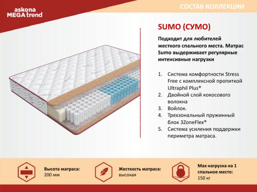 Матрас Askona Megatrend Sumo 200х200 - ForteMarket Матрас Askona Megatrend Sumo 200х200 купить,NaN