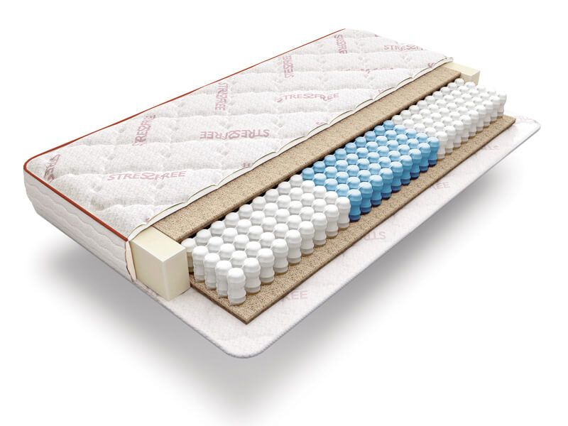 Матрас Askona Megatrend Strong 120x200 - ForteMarket Матрас Askona Megatrend Strong 120x200 купить,NaN