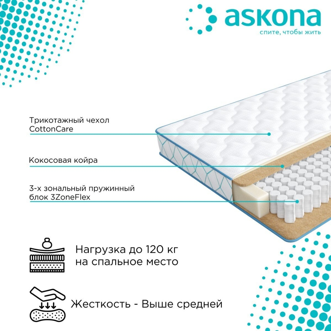 Матрас Askona Sky Blue 160х200 купить,NaN