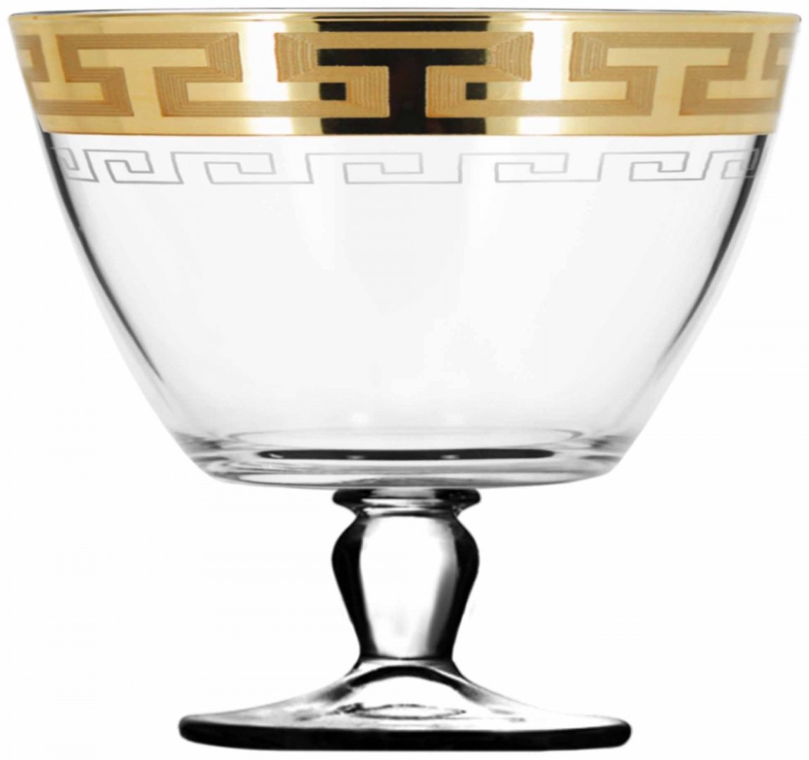 Pasabahce конфетница EAV03-2326/S круглая 1 шт купить,NaN