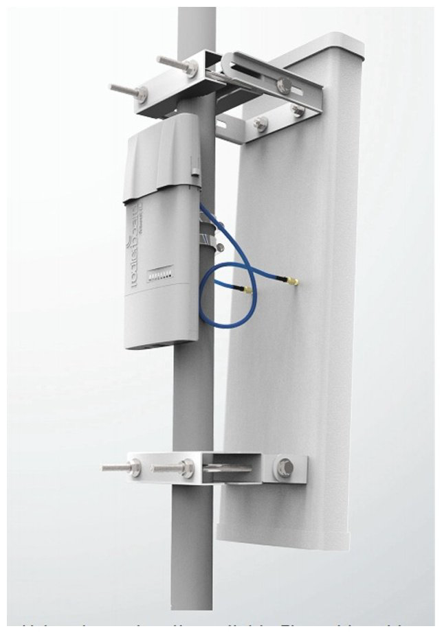 Wi-Fi точка доступа MikroTik RB912UAG-5HPnD-OUT