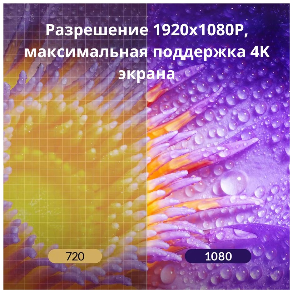 Проектор Byintek U14 купить,NaN