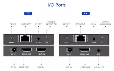 Удлинитель LENKENG HDMI - HDMI 70 м
