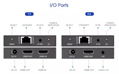 Удлинитель LENKENG HDMI - HDMI 70 м купить,NaN