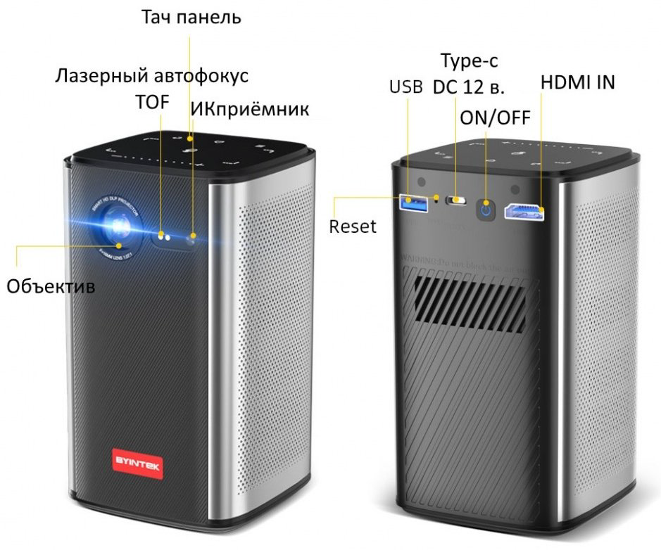 Проектор Byintek P70 купить,166195