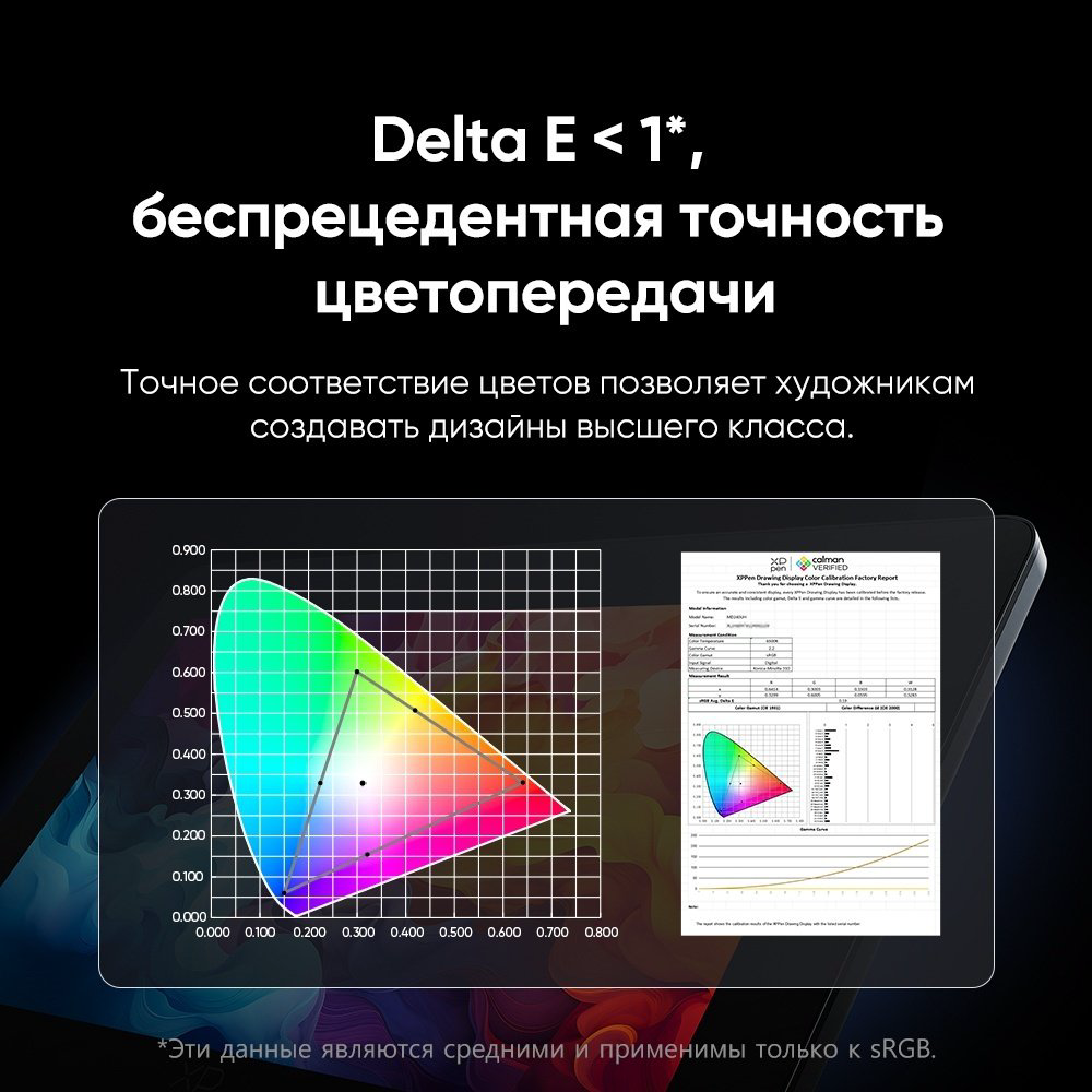 Графический планшет XP-PEN Artist Pro 24 (Gen2) 4K черный купить,NaN