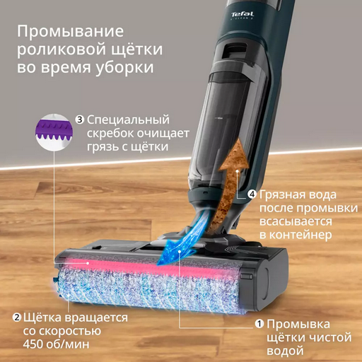 Пылесос Tefal GF2251F3 (DS)