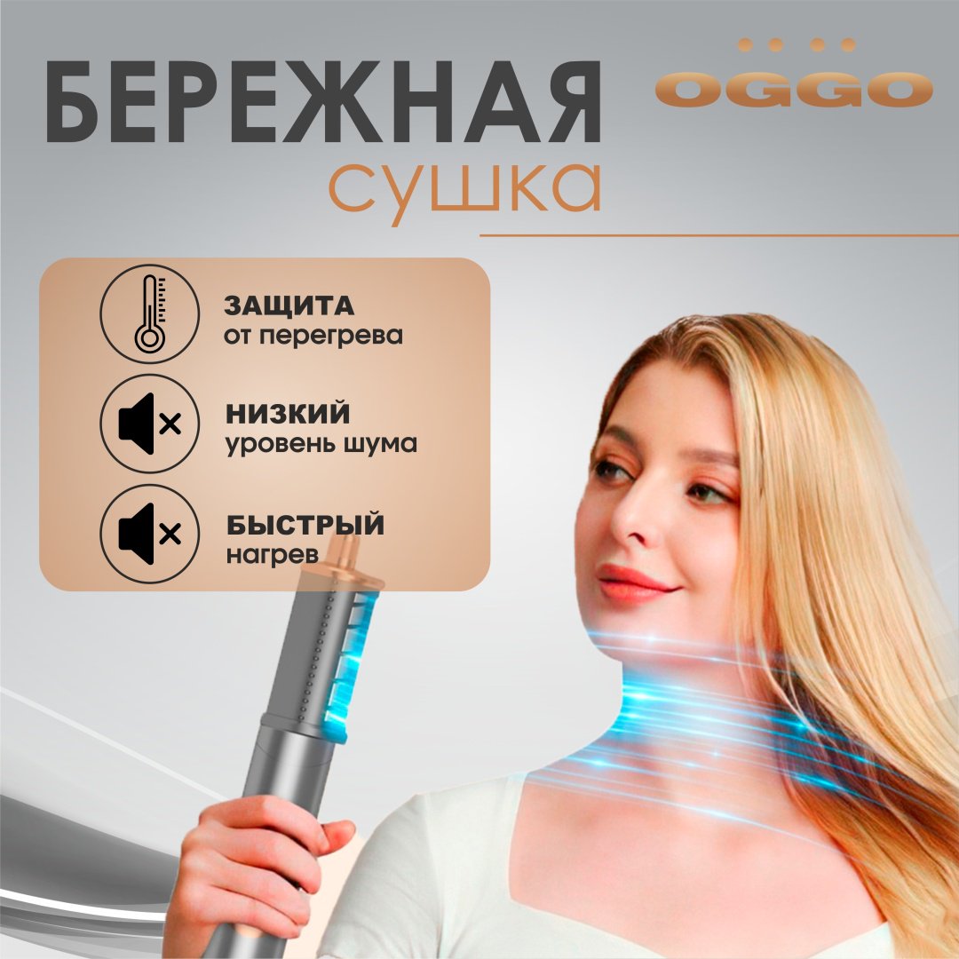 OGGO LMF109GG стайлер 1400 Вт
