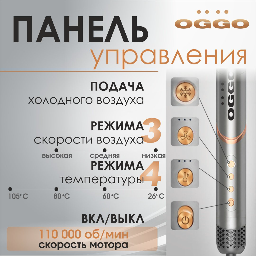 OGGO LMF109GG стайлер 1400 Вт купить,50000