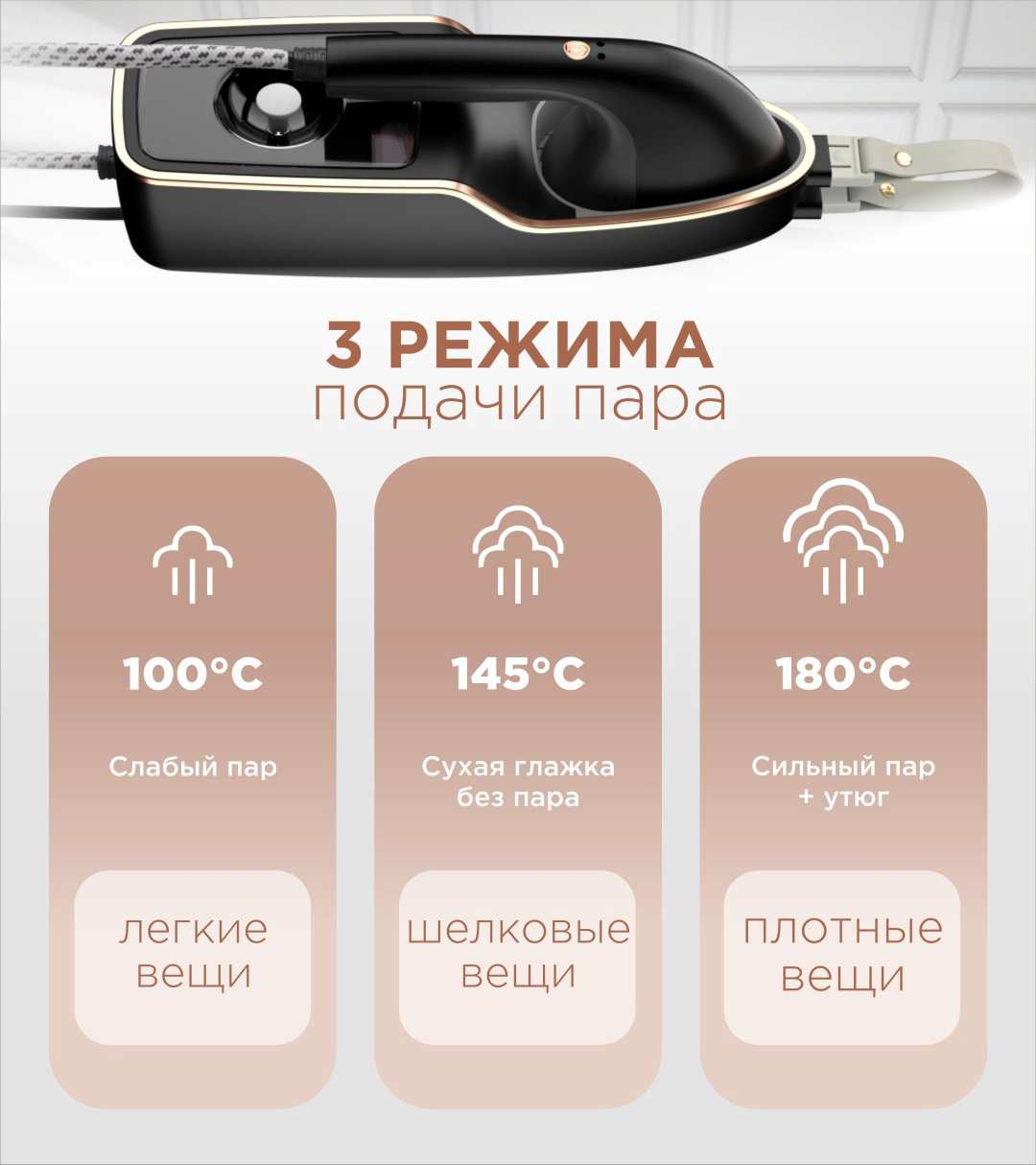 Отпариватель OGGO LMS102 черный купить,NaN