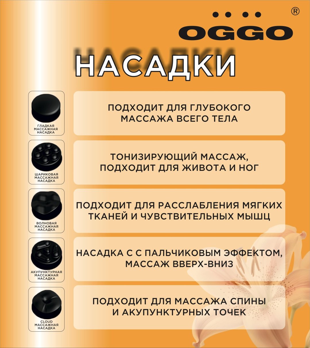 Перкуссионный массажер OGGO LMM103 ручной
