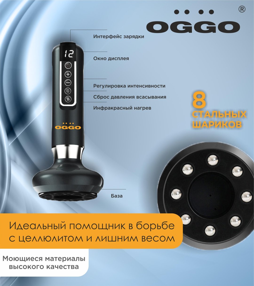 Антицеллюлитный вакуумный массажер OGGO LMM102