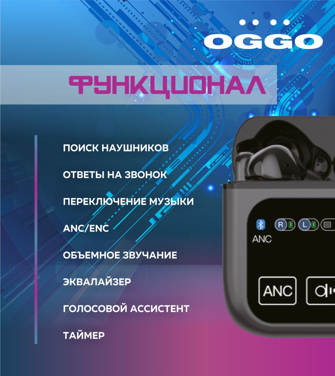 Наушники OGGO Air Pro Pure Bass белый купить,7990