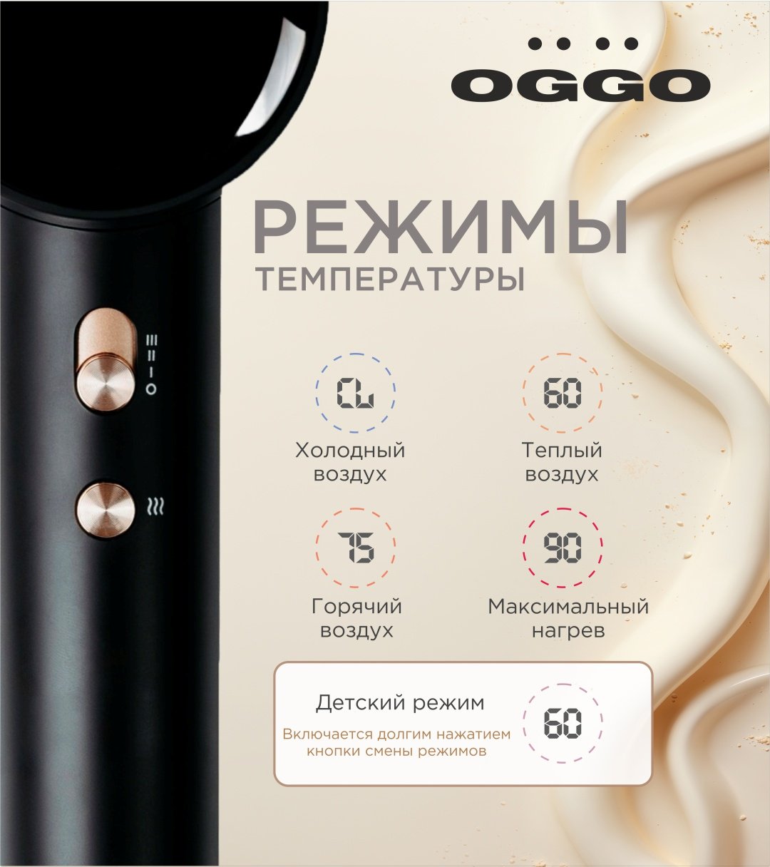 OGGO Фен для волос с цифровым дисплеем OG200B
