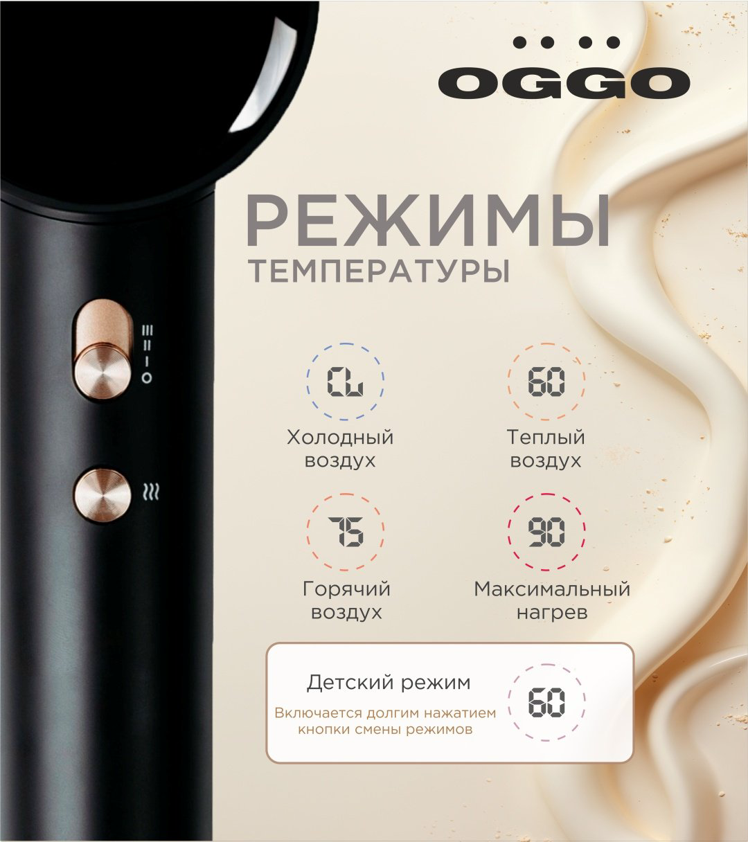OGGO Фен для волос с цифровым дисплеем OG200B купить,NaN
