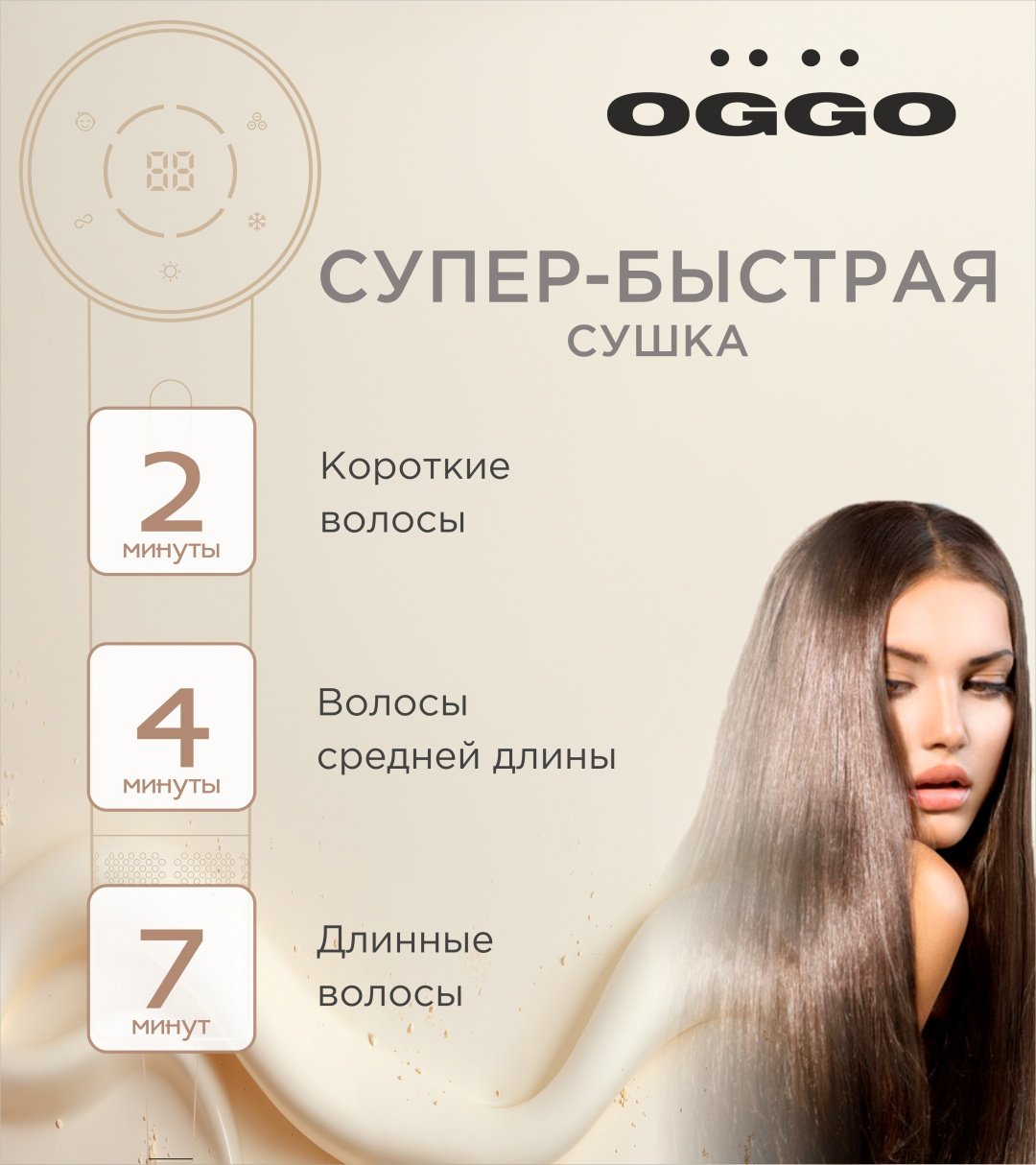 OGGO Фен для волос с цифровым дисплеем OG200B