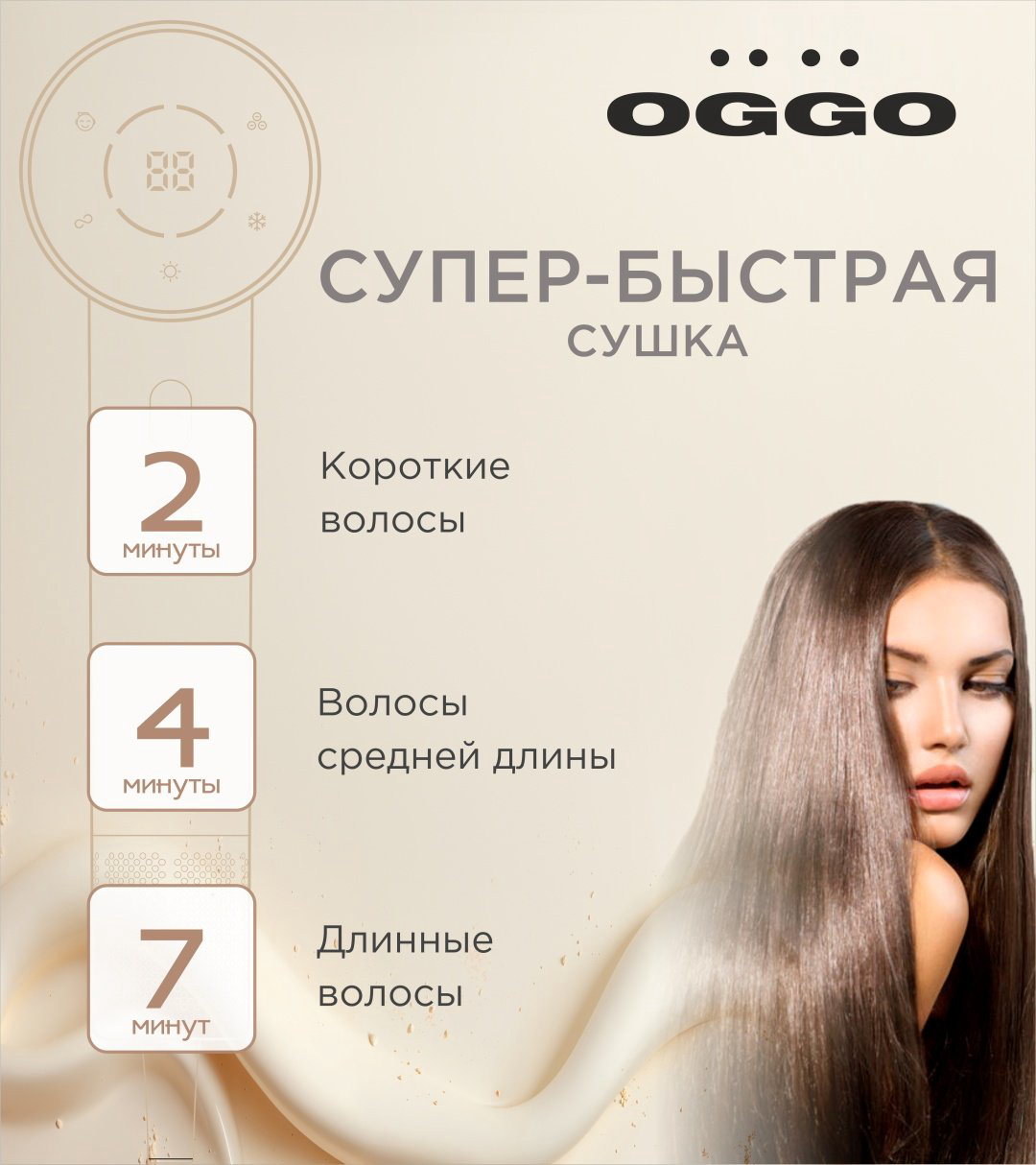 OGGO Фен для волос с цифровым дисплеем OG200B купить,NaN