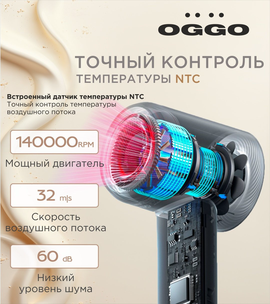 OGGO Фен для волос с цифровым дисплеем OG200B купить,NaN