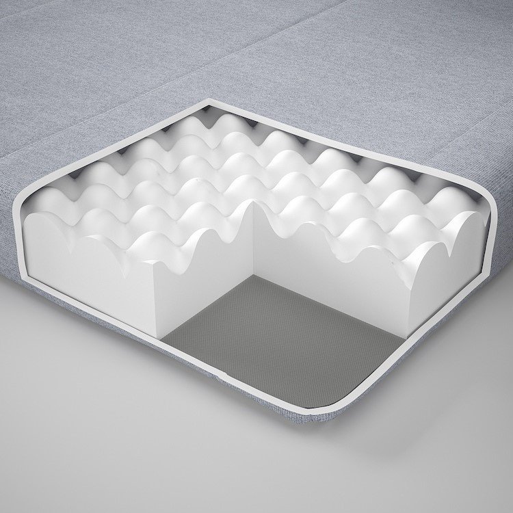 Матрас IKEA Оготнес , 140x200x10 см купить,NaN