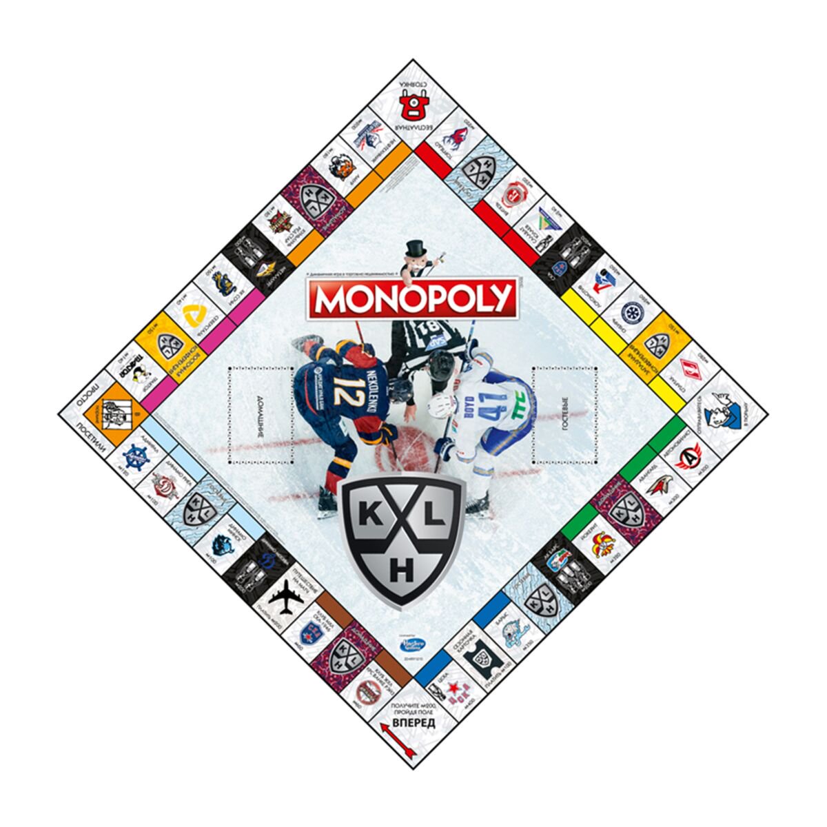 Настольная игра Hasbro Монополия КХЛ  WM00876-RUS-6 купить,NaN