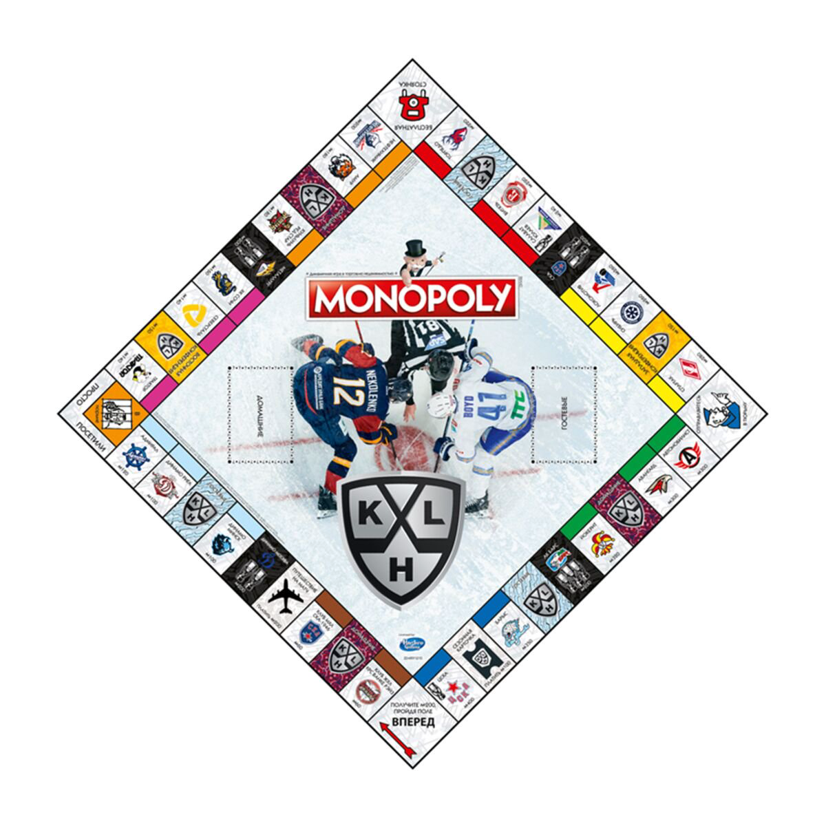Настольная игра Hasbro Монополия КХЛ  WM00876-RUS-6 купить,NaN