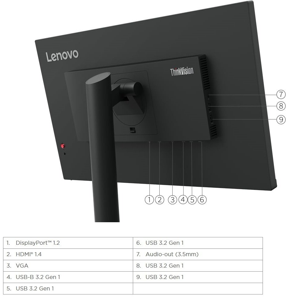 Монитор 23.8" Lenovo 63CFMATXEU черный купить,NaN
