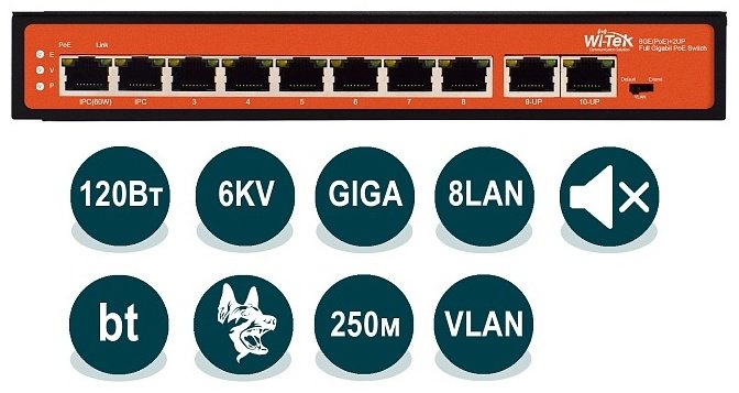 Коммутатор Wi-TeK WI-PS308G V2